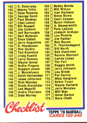 1978 Topps Baseball Cards      184     Checklist 122-242